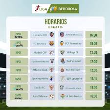 Jornada después del récord